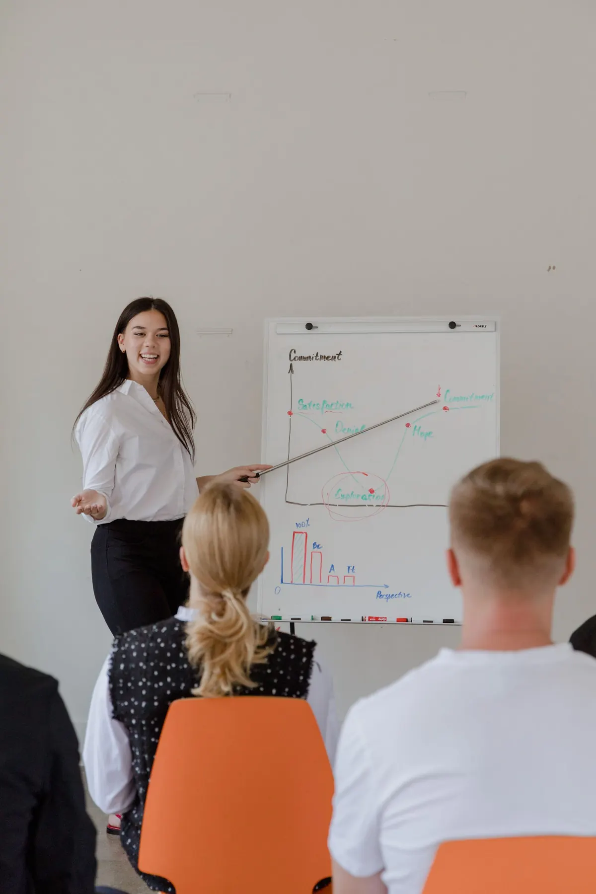 A woman presenting a chart on a flip stand to a seated group.